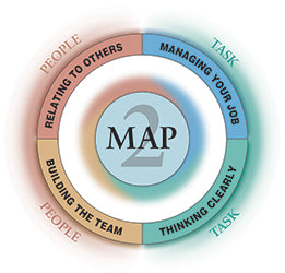 The Managerial Assessment of Proficiency