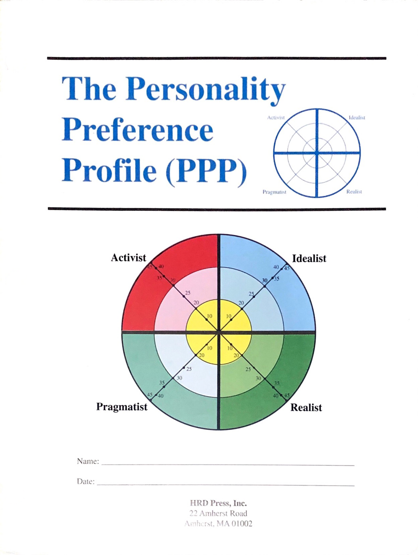 The Personality Preference Profile (PPP)